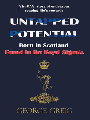cover image of Untapped Potential